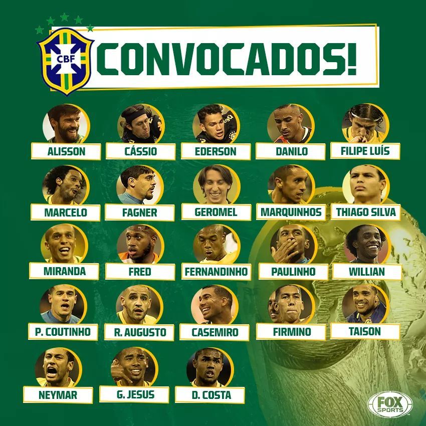 Lista de convocação para Seleção Brasileira