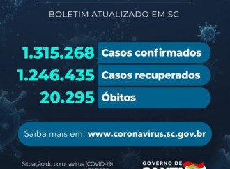Santa Catarina registra 11 mortes em 24 horas